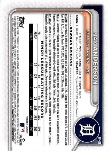 Original gloss Bowman prospects Max Anderson baseball card Tigers ID 70709
