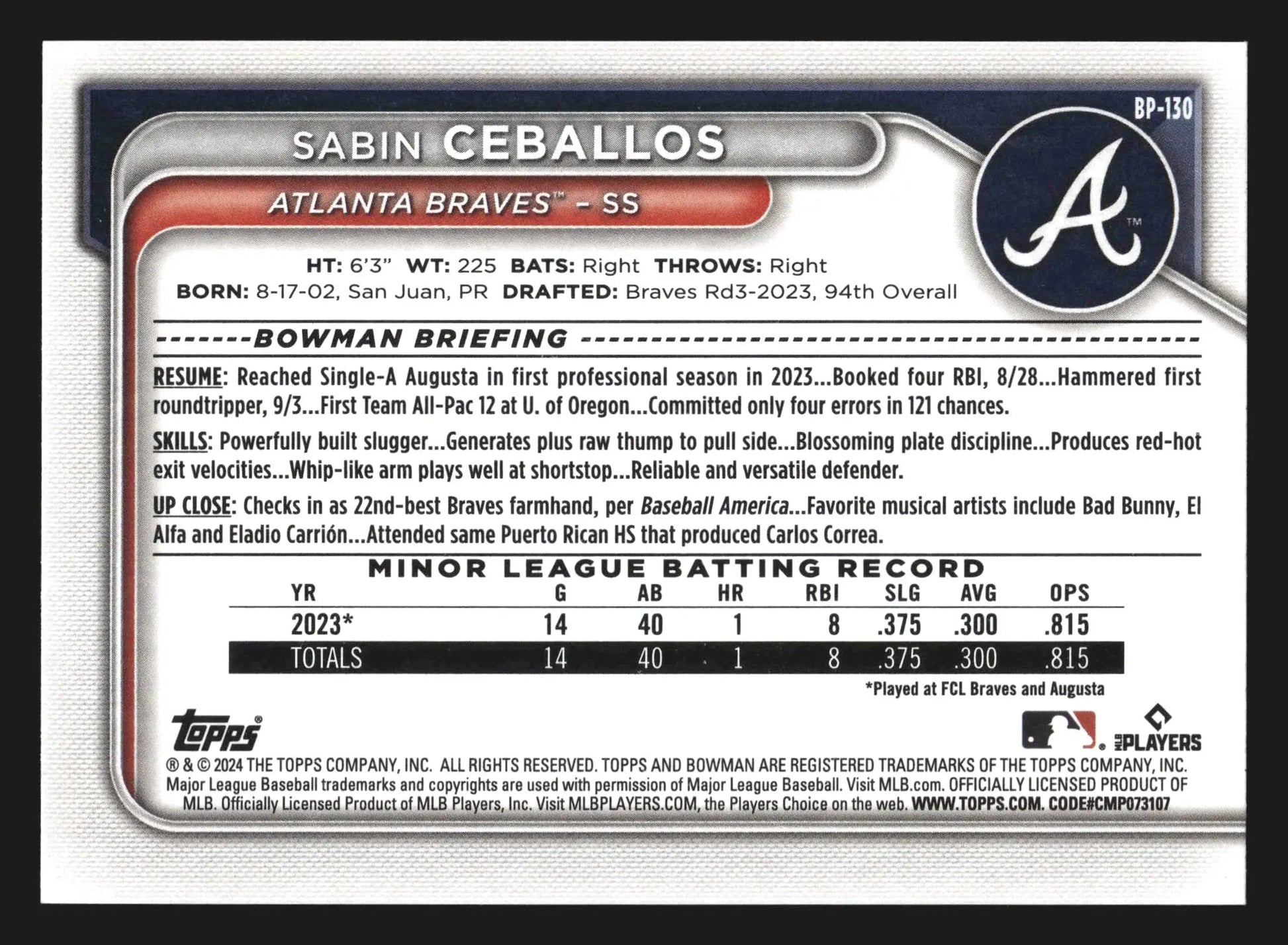2024 Bowman Prospects #BP-130 Sabin Ceballos Atlanta Braves