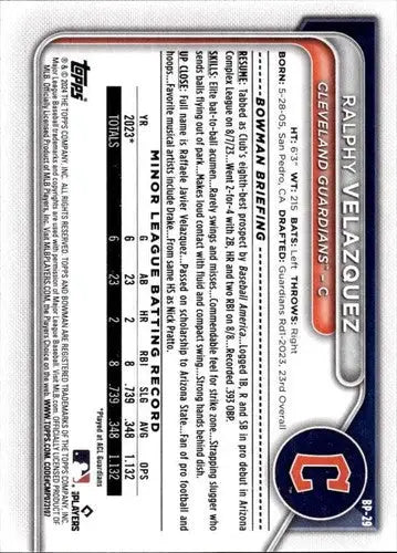 Original gloss Bowman prospects Ralphy Velazquez baseball card from 2024 series