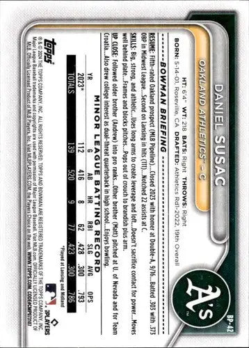 Original gloss Bowman Prospects Daniel Susac baseball card from 2024 Bowman Prospects set