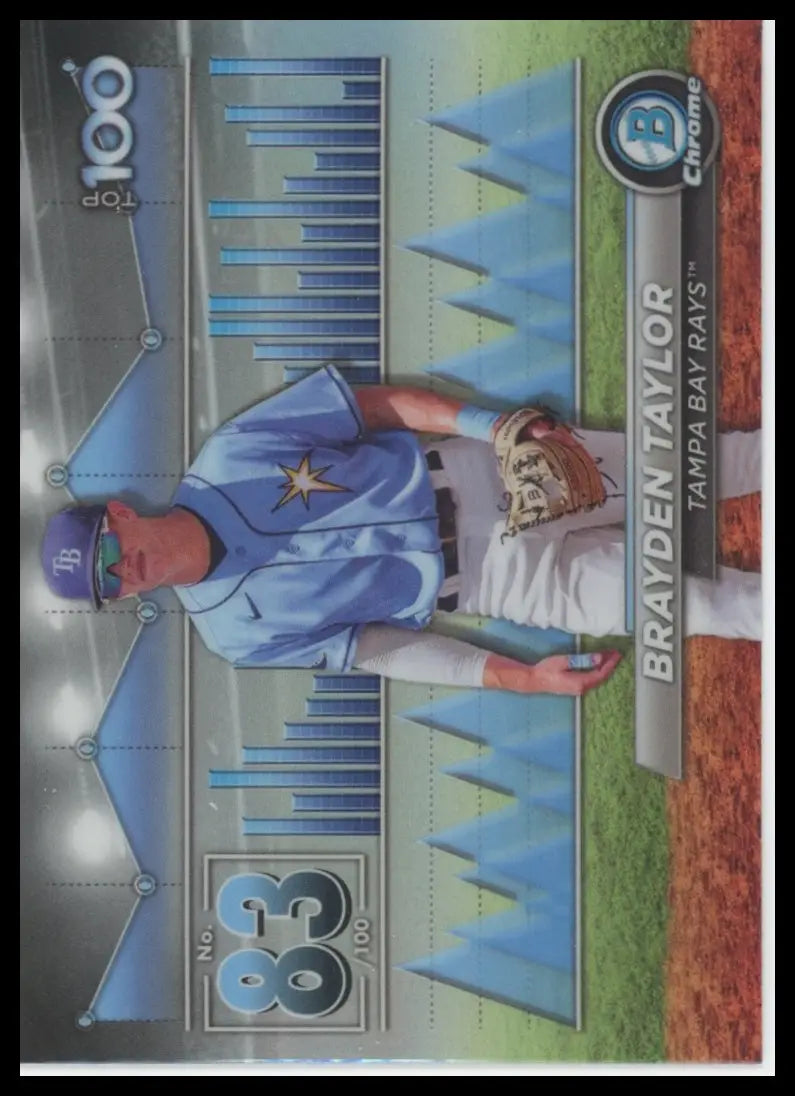 2024 Bowman - Bowman Scouts’ Top 100 Brayden Taylor BTP-83 Tampa Bay Rays NM - Baseball Card Single