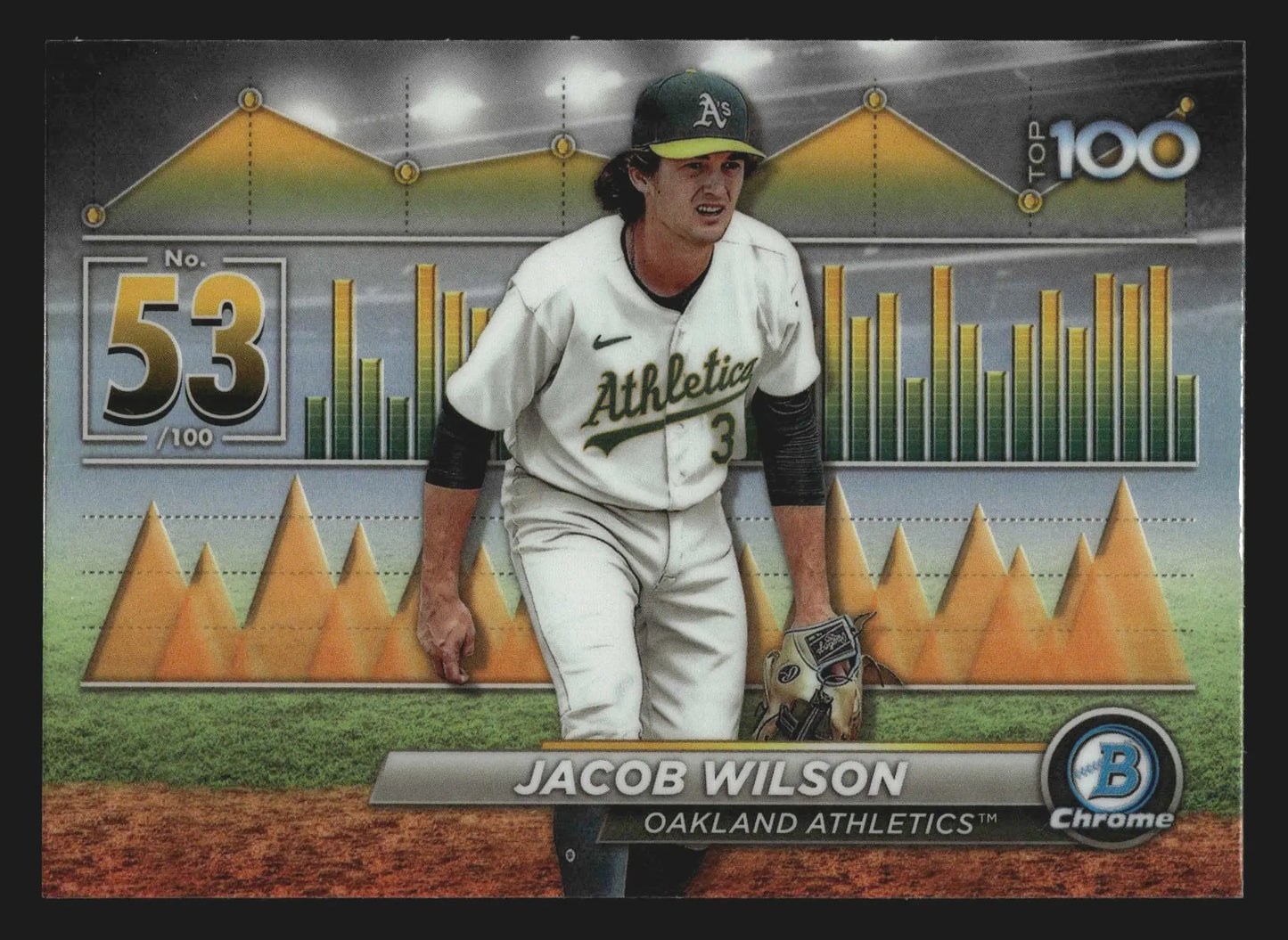 2024 Bowman Scouts Top 100 #BTP-53 Jacob Wilson Athletics - Baseball Card Single