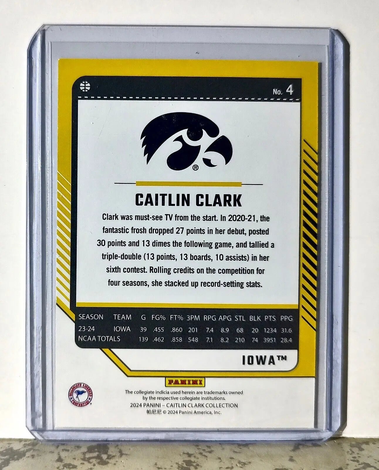 2024 Caitlin Clark Panini Donruss #4 Basketball Card Iowa Hawkeyes - Basketball Card Single