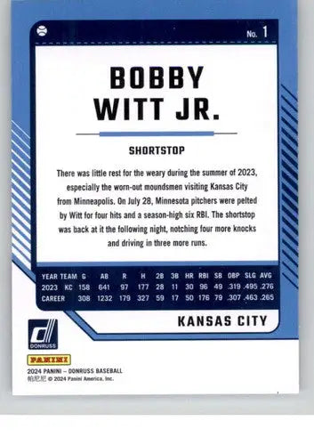 2024 Donruss Bobby Witt Jr. baseball card with original gloss Royals ID 74754
