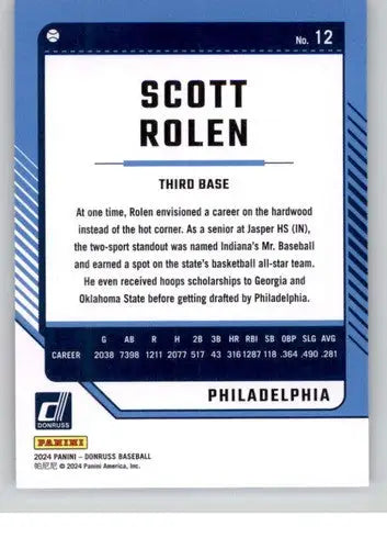 2024 Donruss #12 Scott Rolen NM-MT Phillies ID:74765 - Baseball Card Single