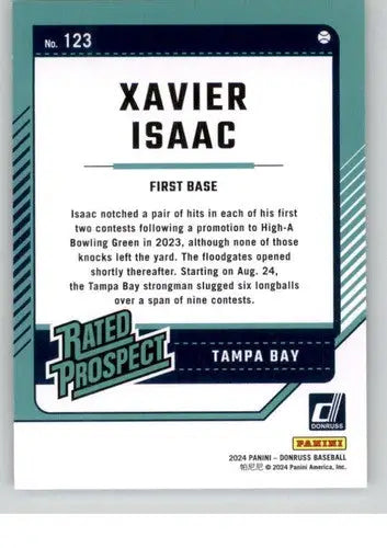 Original gloss Xavier Isaac baseball card from 2024 Donruss rated prospect series