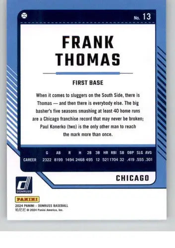 Original gloss Frank Thomas baseball card featuring White Sox ID 74766 from 2024 Donruss