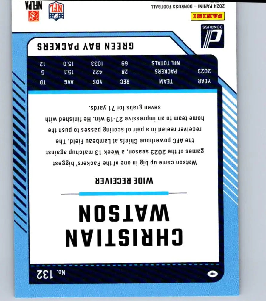 Christian Watson Green Bay Packers football card with statistics from 2024 Donruss Watson Press Proof Blue