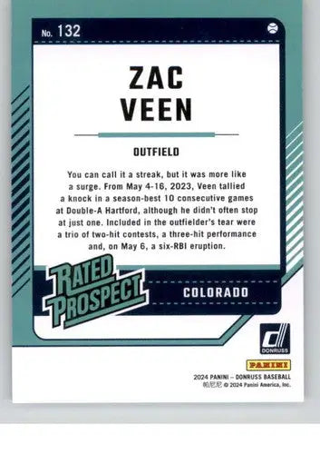 Baseball card back with original gloss of Zac Veen rookie Rockies 2024 Donruss #132