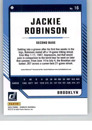 2024 Donruss Jackie Robinson NM-MT baseball card with original gloss Dodgers ID 74769