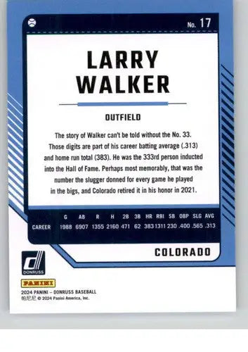 Larry Walker baseball card 2024 Donruss NM-MT original gloss Rockies ID:74770