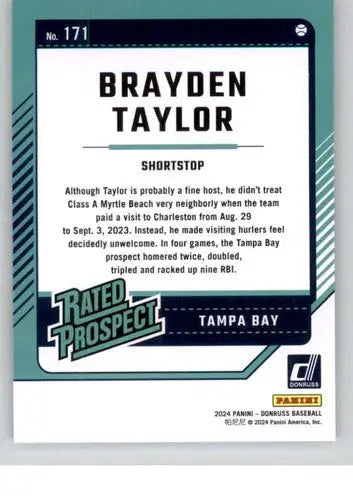 Brayden Taylor rookie Rays baseball card with original gloss from 2024 Donruss series