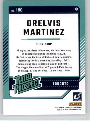 Orelvis Martinez rookie Blue Jays baseball card with original gloss from 2024 Donruss
