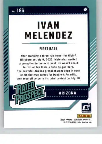 Back of Ivan Melendez rookie Diamondbacks 2024 Donruss trading card with original gloss