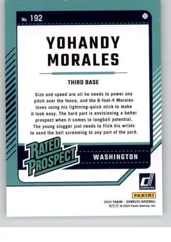 Yohandy Morales rookie Nationals baseball card with original gloss from 2024 Donruss series