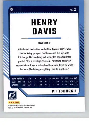 Back of a baseball trading card featuring Henry Davis with original gloss, NM-MT condition