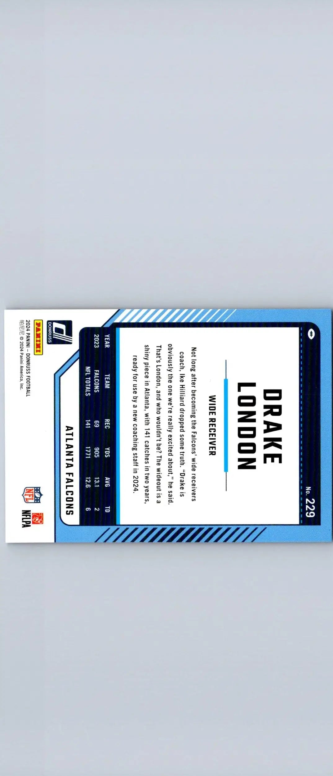 Football trading card featuring Drake London 2024 Donruss Press Proof Blue London Press