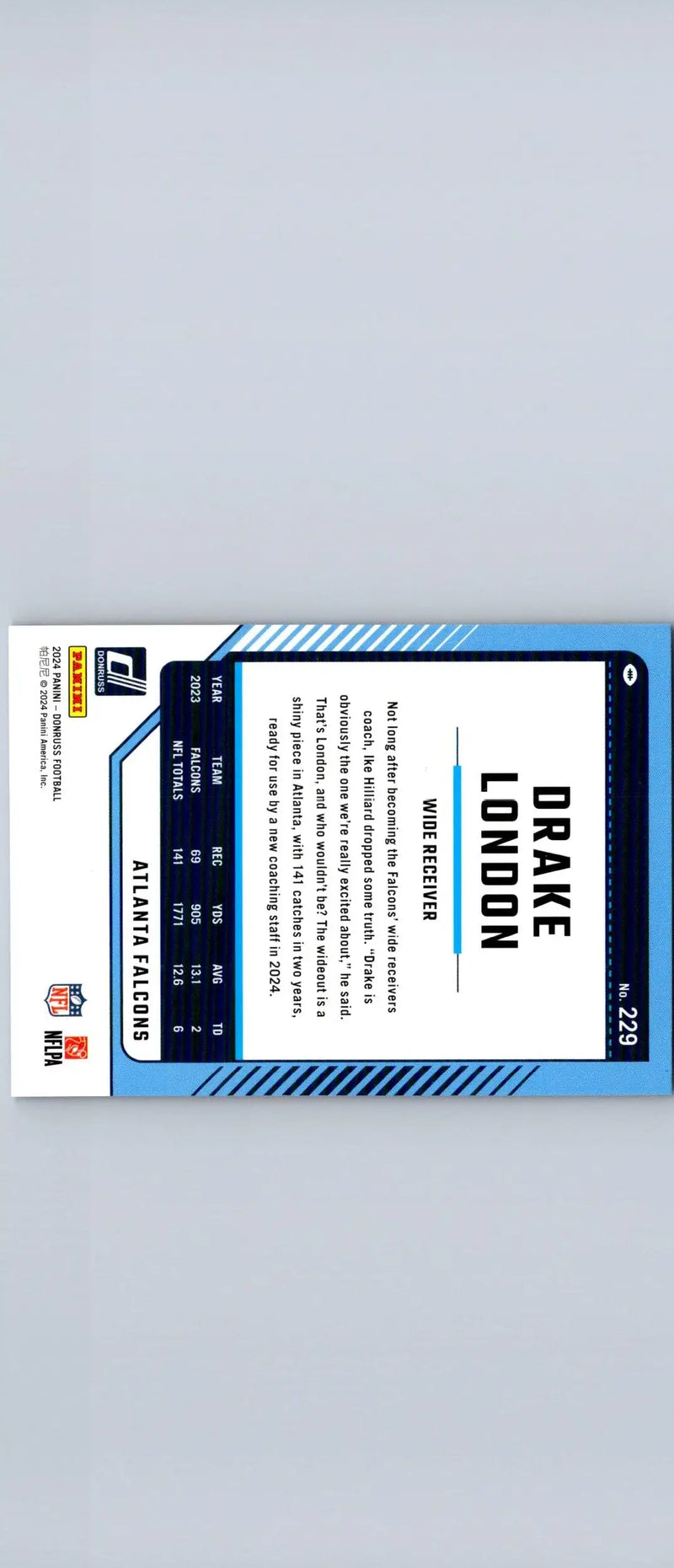 Football trading card featuring Drake London 2024 Donruss Press Proof Blue London Press
