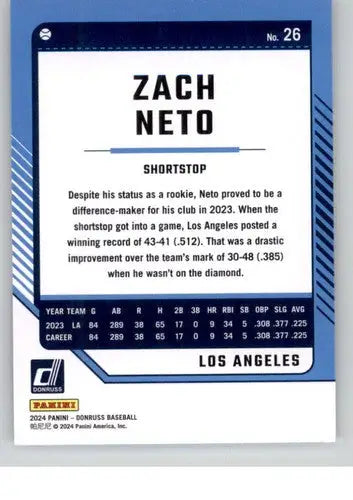 Baseball card back featuring original gloss of Zach Neto NM-MT from 2024 Donruss