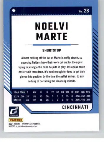 Noelvi Marte baseball card with original gloss, Noelvi Marte NM-MT Reds 2024 Donruss