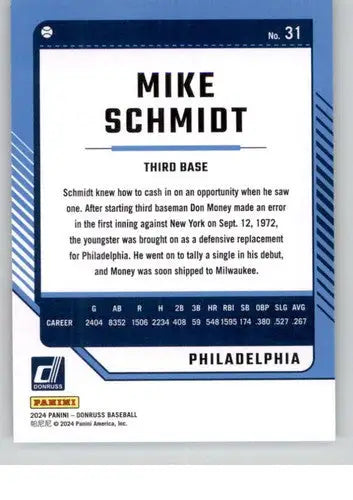 Original gloss Mike Schmidt baseball card 2024 Donruss NM-MT Phillies ID 74062