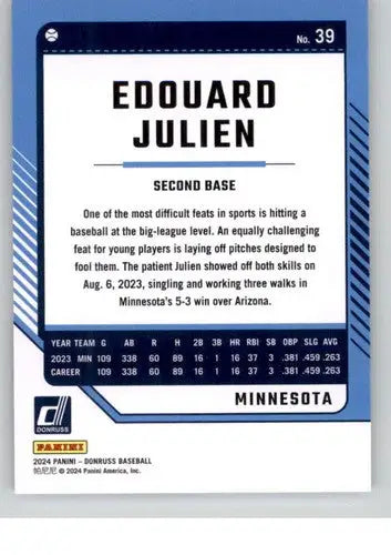 Original gloss Edouard Julien baseball card 2024 Donruss NM-MT Twins ID:74070