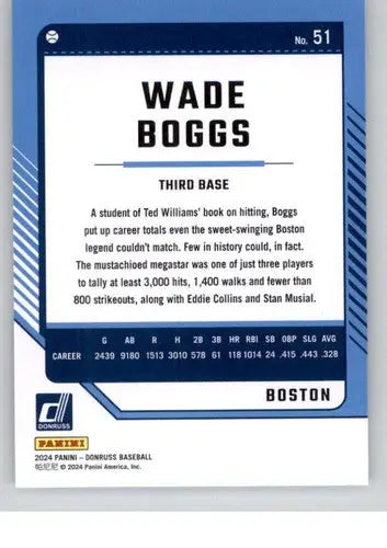 2024 Donruss #51 Wade Boggs NM-MT Red Sox ID:74082 - Baseball Card Single