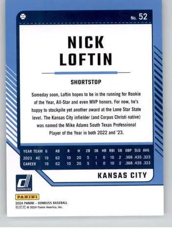 Nick Loftin baseball card with original gloss, NM-MT condition from 2024 Donruss