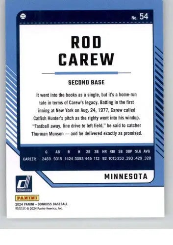 Original gloss Rod Carew baseball card 2024 Donruss NM-MT Twins ID 74527