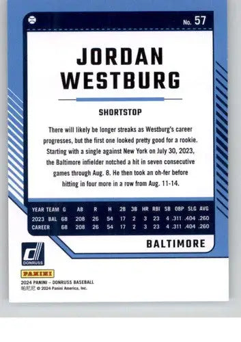 Jordan Westburg baseball card with original gloss, 2024 Donruss NM-MT Orioles