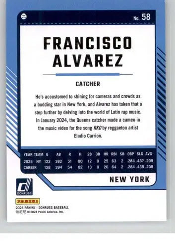 Baseball card back showing original gloss of Francisco Alvarez NM-MT from 2024 Donruss