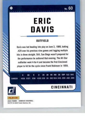 Original gloss 2024 Donruss Eric Davis NM-MT Reds baseball card image