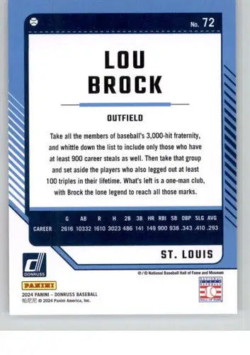 Original gloss Lou Brock baseball card from 2024 Donruss NM-MT Cardinals ID:74545