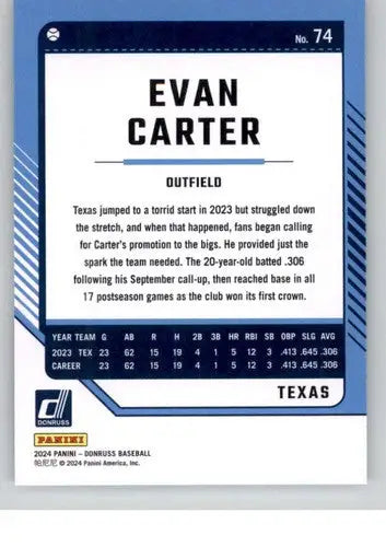 2024 Donruss #74 Evan Carter NM-MT Rangers ID:74547 - Baseball Card Single