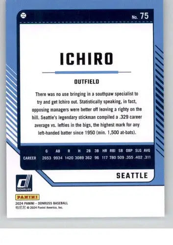 Original gloss Ichiro NM-MT Mariners baseball card back from 2024 Donruss #75