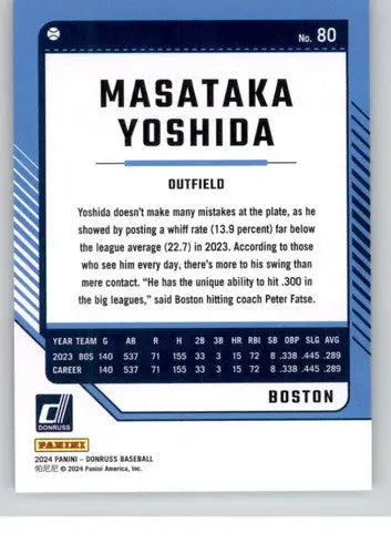 2024 Donruss Masataka Yoshida Red Sox baseball card with original gloss from ID 74373