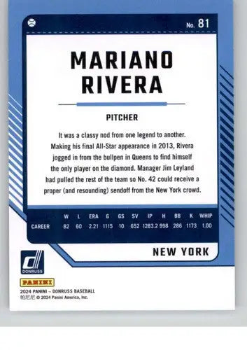Original gloss Mariano Rivera baseball card 2024 Donruss NM-MT Yankees ID:74374