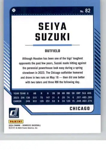 Seiya Suzuki baseball card with original gloss from 2024 Donruss Cubs collection