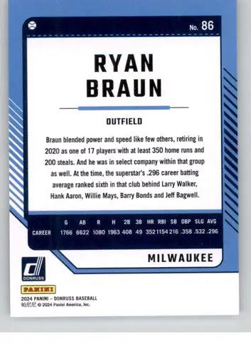 Original gloss Ryan Braun baseball card 2024 Donruss NM-MT Brewers ID 74383