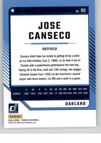 2024 Donruss Jose Canseco baseball card with original gloss, Jose Canseco NM-MT
