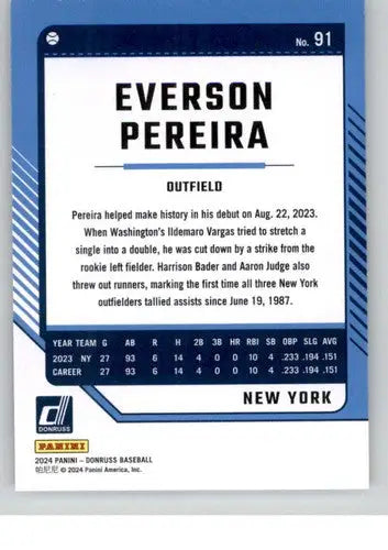 Original gloss Everson Pereira baseball card 2024 Donruss NM-MT Yankees ID 74388