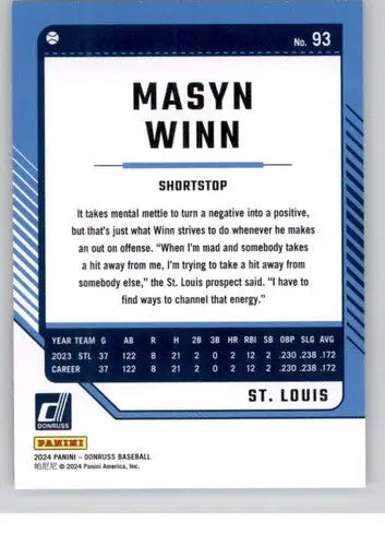 2024 Donruss #93 Masyn Winn NM-MT Cardinals ID:74390 - Baseball Card Single