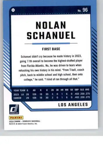 Original gloss baseball trading card featuring Nolan Schanuel NM-MT Angels 2024 Donruss