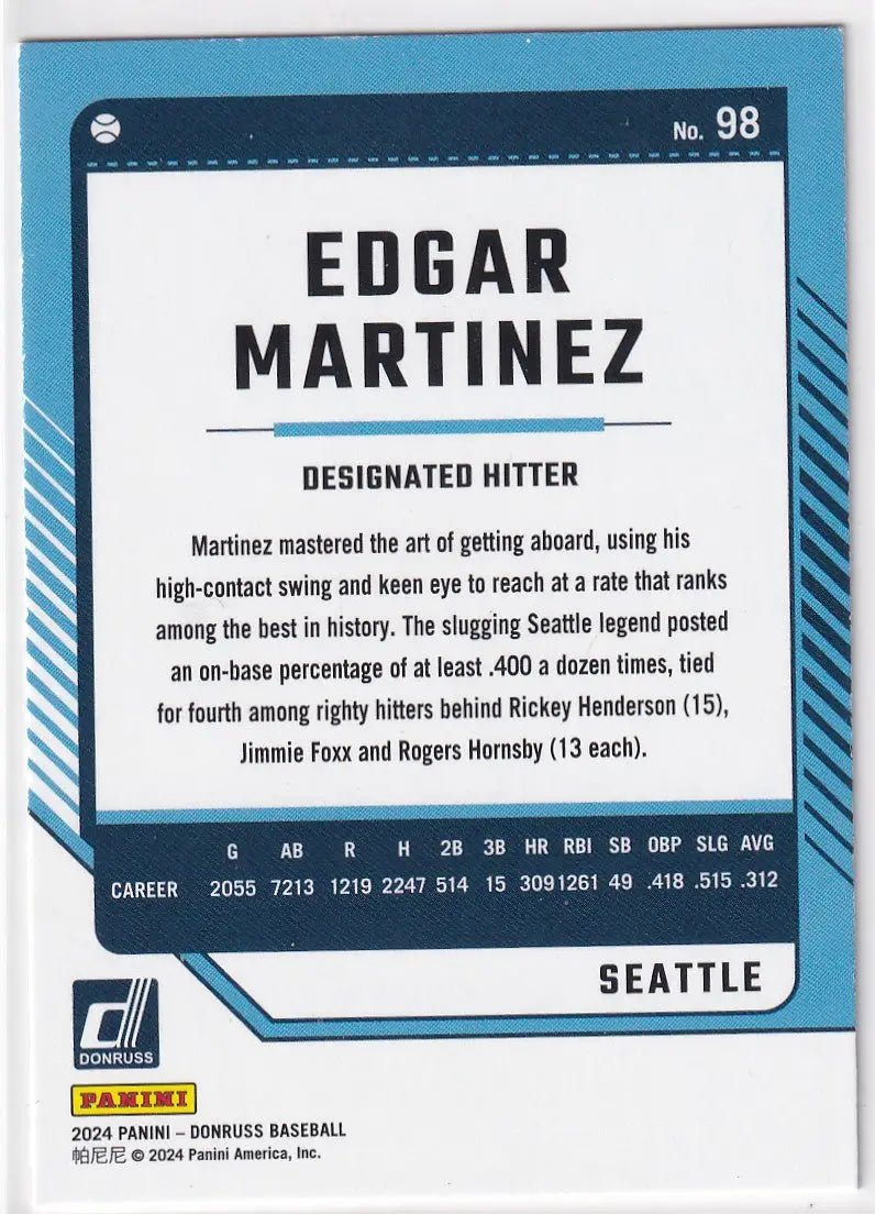 2024 DONRUSS #98 EDGAR MARTINEZ RED BLUE HOLO- SEATTLE MARINERS - Baseball Card Single
