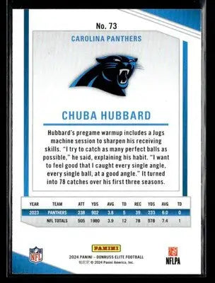 2024 Donruss Elite Chuba Hubbard #73 Carolina Panthers
