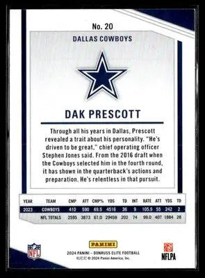 2024 Donruss Elite Dak Prescott #20 Dallas Cowboys - Football Card Single