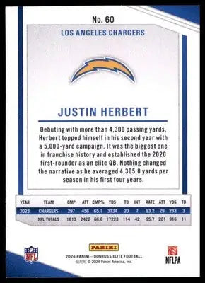 2024 Donruss Elite Justin Herbert 60 Los Angeles Chargers