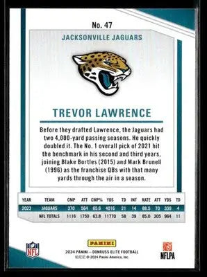2024 Donruss Elite Trevor Lawrence #47 Jacksonville Jaguars