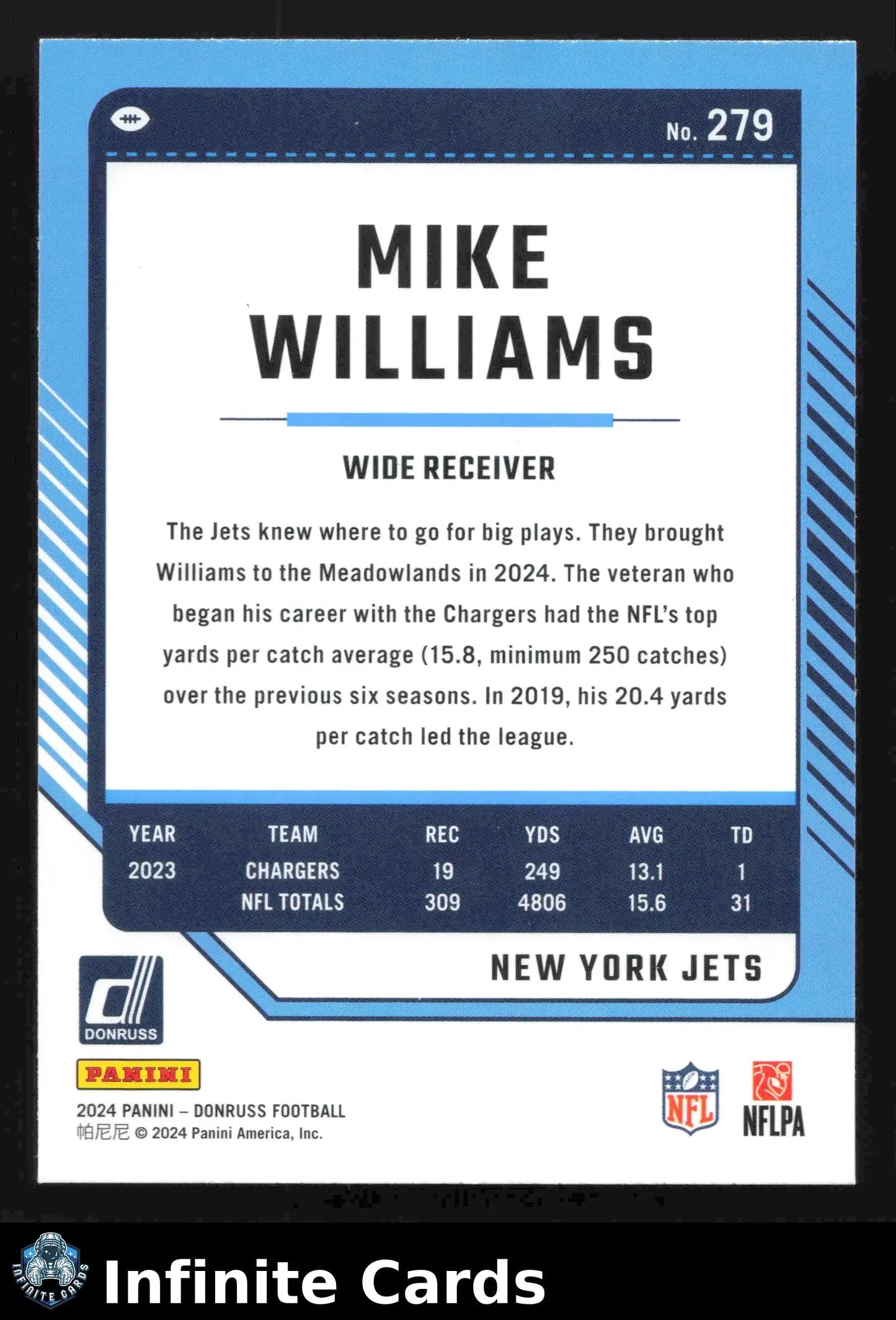 2024 Donruss Football MIKE WILLIAMS #279 New York Jets - Football Card Single