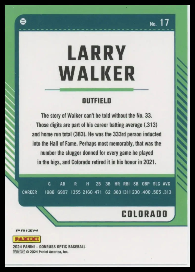 2024 Donruss - Holo Larry Walker 17 Colorado Rockies NM - Baseball Card Single